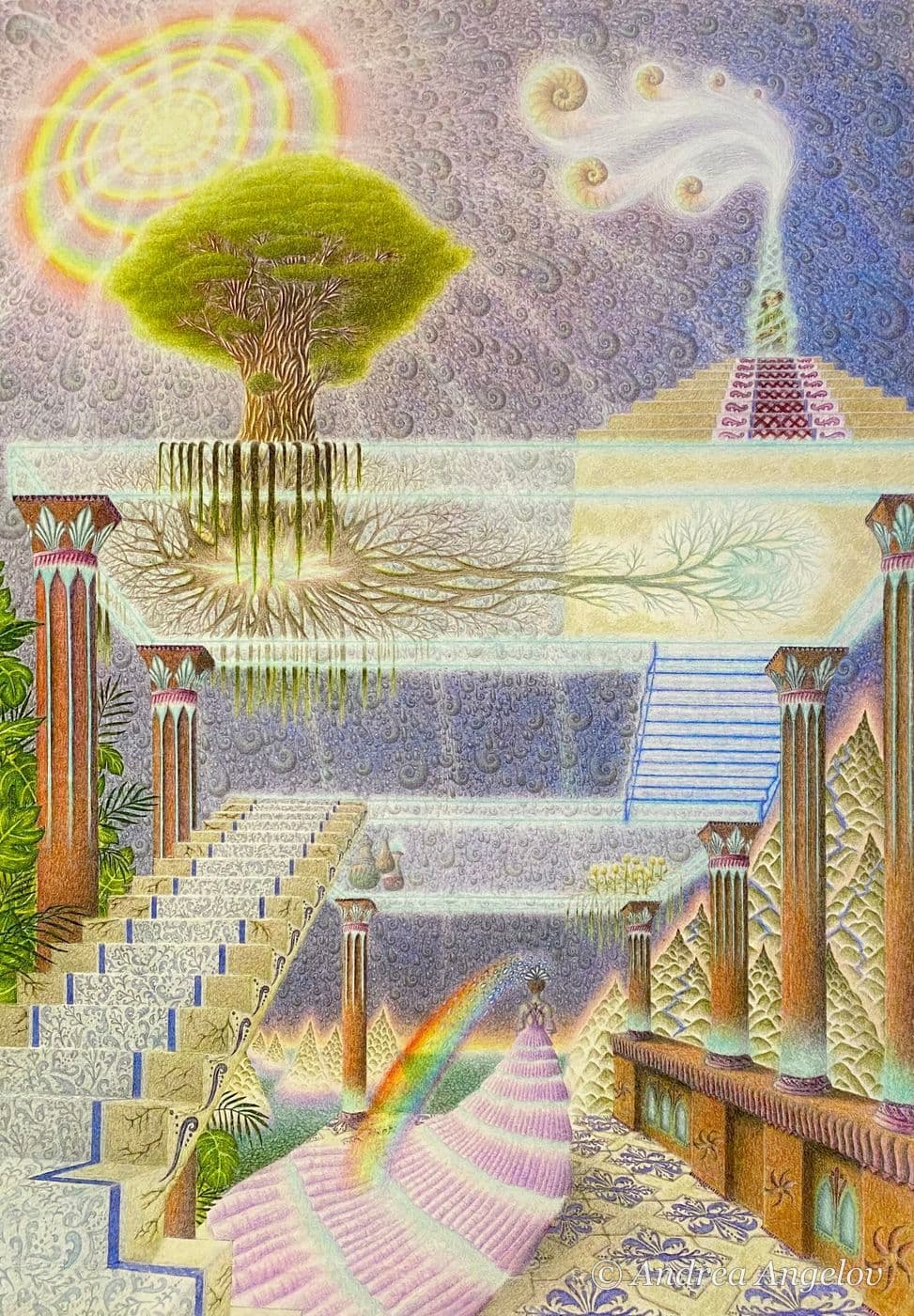 Harmonic Levels